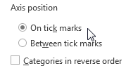 Excel Chose Axis Postion