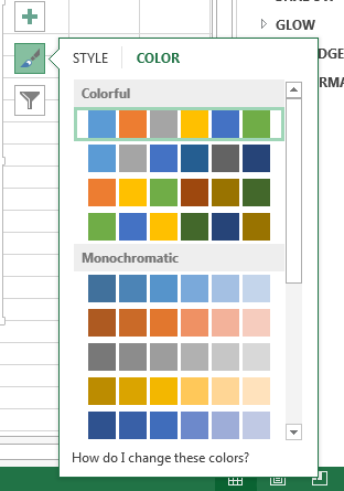 Excel Colour Presets - Come creare grafici e grafici potenti in Microsoft Excel