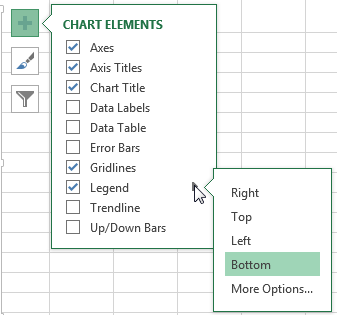 Excel Legend Location