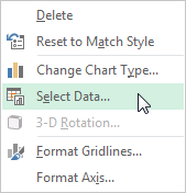 Excel Select Data Range - Come creare grafici e grafici potenti in Microsoft Excel