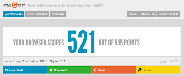 HTML5Chrome