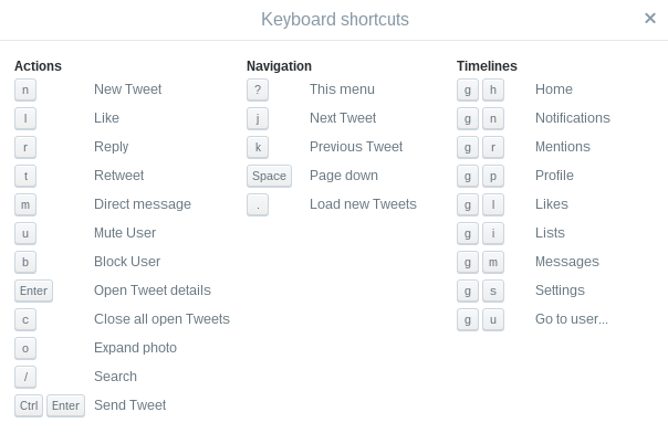 Twitter-Keyboard-Shortcuts
