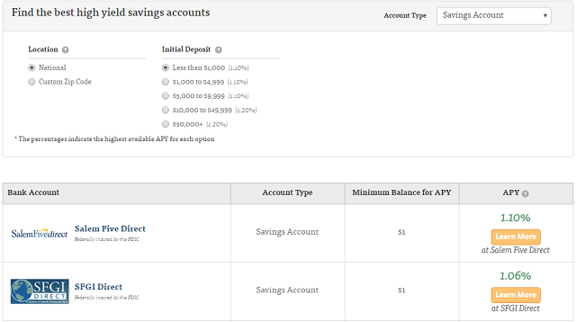 Nerdwallet Savings Account Bonus