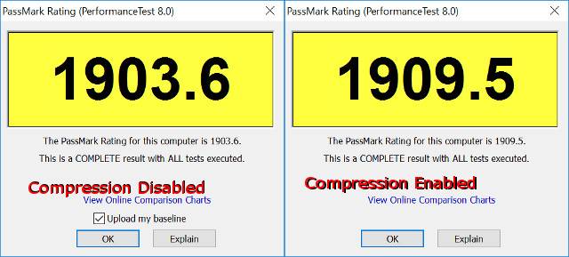 How RAM Compression Improves Memory Responsiveness in Windows 10