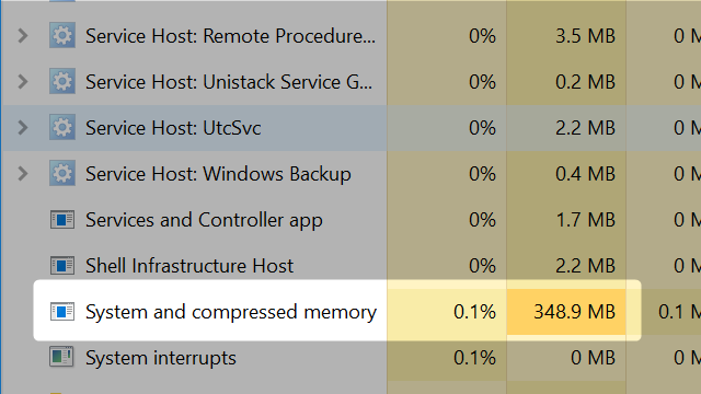 Everything You Need to Know About RAM & Memory Management