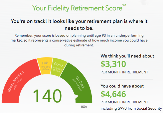 Early-Retirement-Calculators-Finance-Fidelity-Retirement-Score