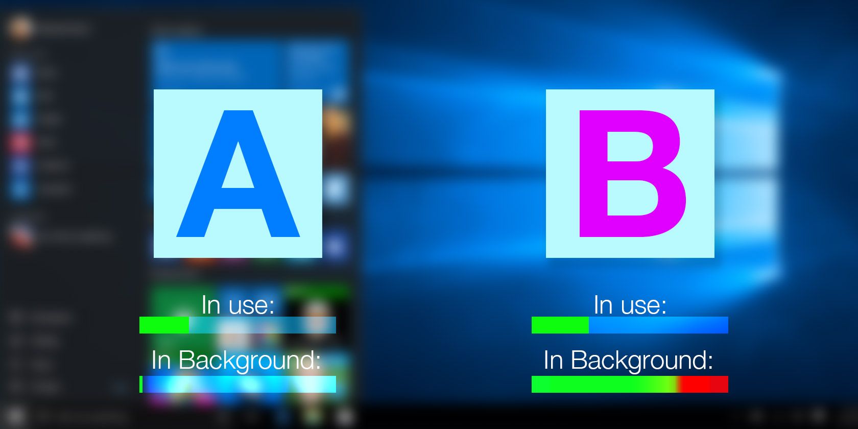 How To Identify Apps Draining Battery