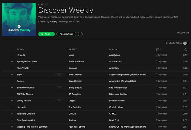discoverweekly