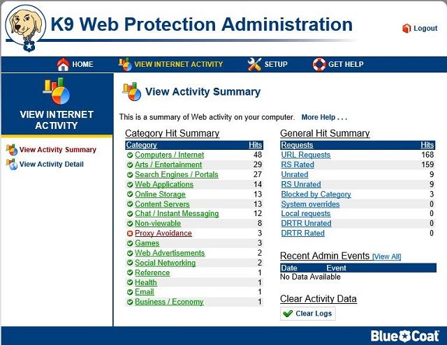 K9-Activity-Summary-Screenshot
