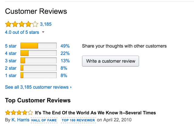 amazon book review