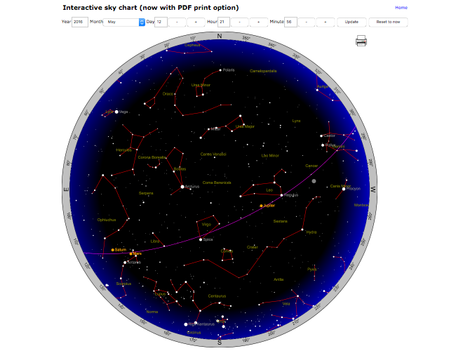 Heavens above interactive sky chart