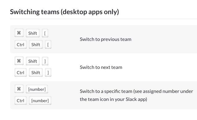slack-switch-teams-shortcuts