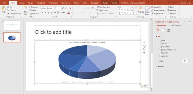 chart in powerpoint