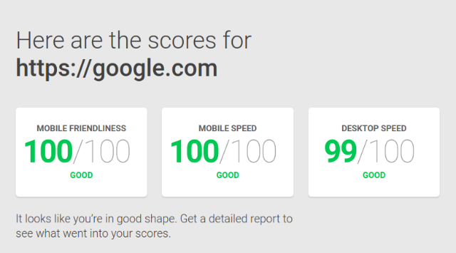 google-test-scores