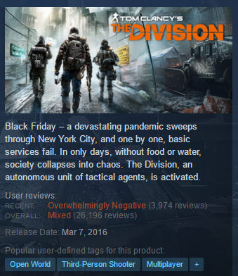 the_division