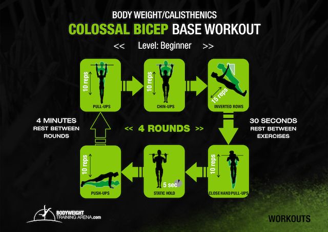 workouts-calisthenics-body-weight