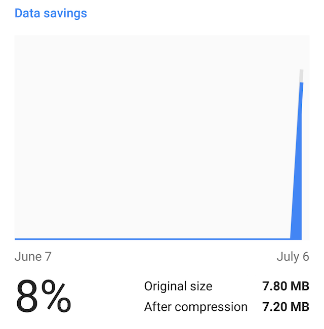 chrome-for-android-data-saver