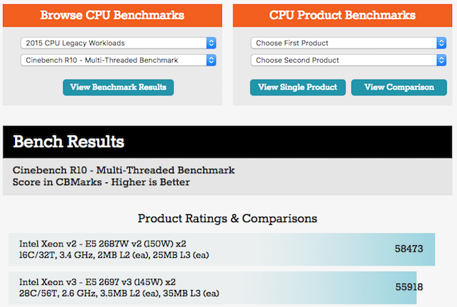 compare-cpu-benchmarks-anandtech