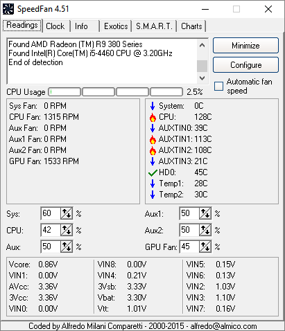 How to Prevent Computer Overheating and Keep Your PC Cool