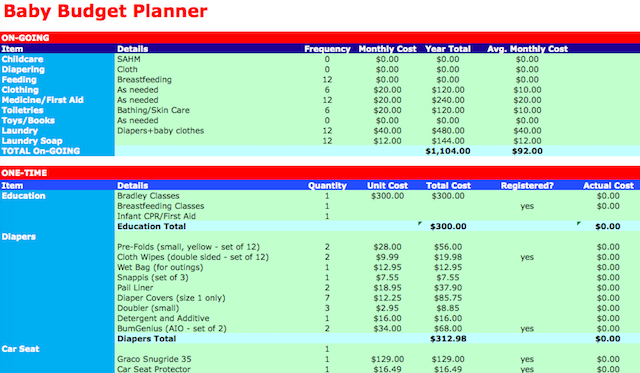 family-budget-spreadsheet-excel-baby-budget-planner