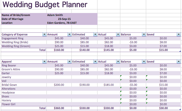 family-budget-spreadsheet-excel-wedding-budget-planner