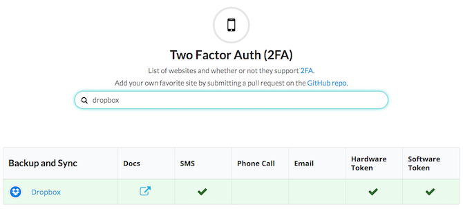 Online Safety and Security -- Two Factor Auth