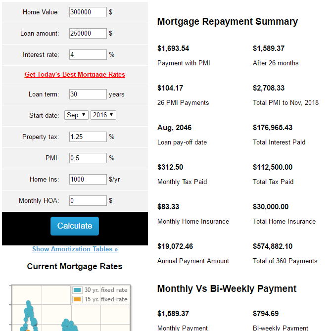 Mortgagecalculator.org-screenshot