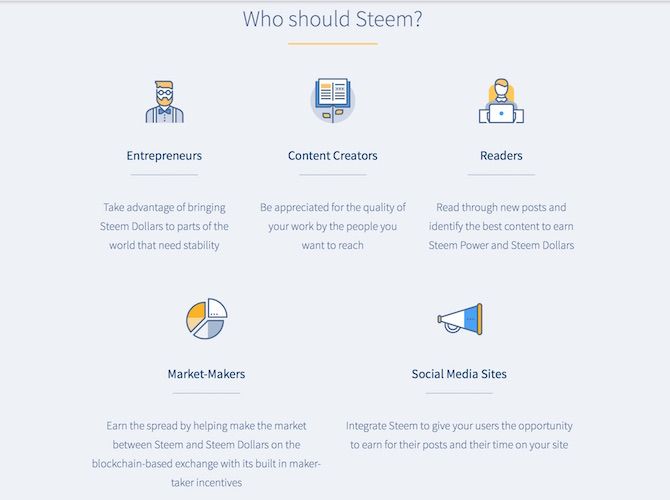 Who Should Use Steem?