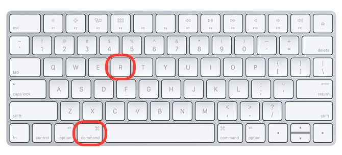 Command R Shortcut on Mac Keyboard