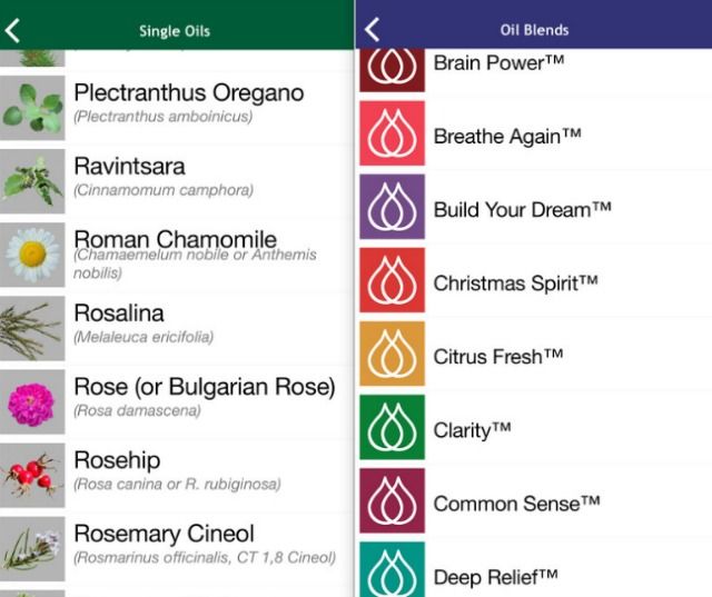 Reference Guide for Essential Oils Mobile App