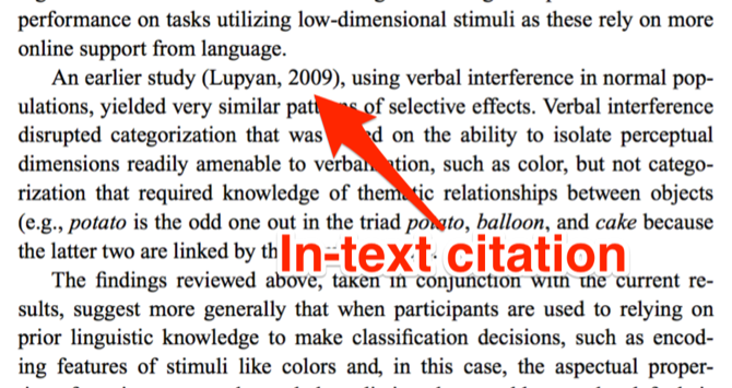 define citation in research