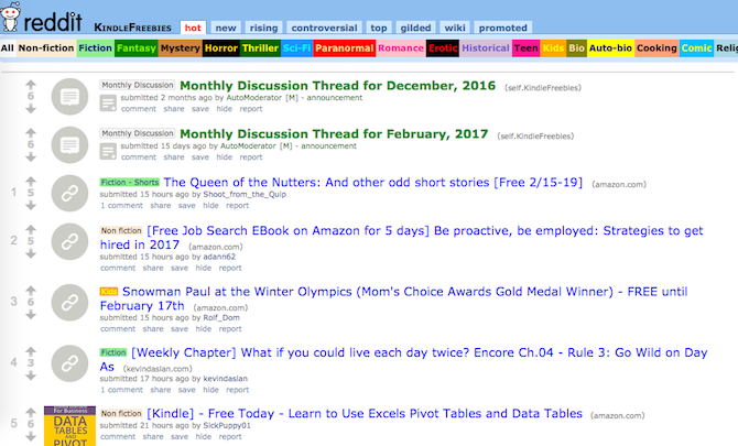 why is kindle for mac reddit