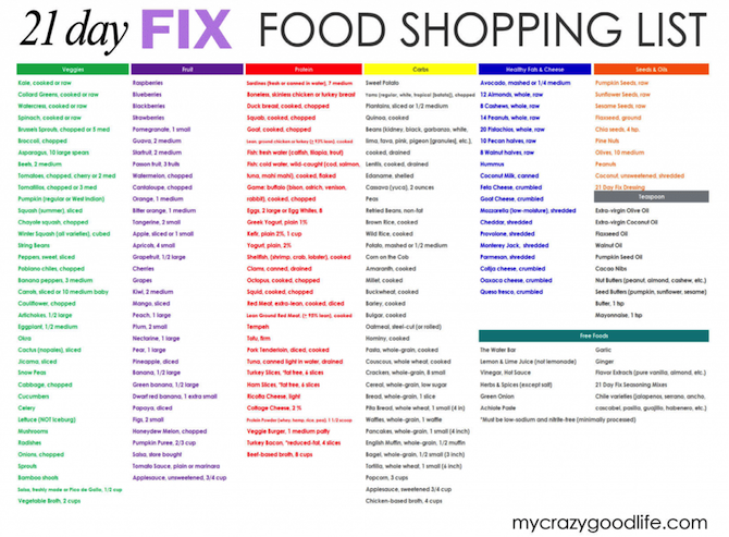 21-day fix healthy food list