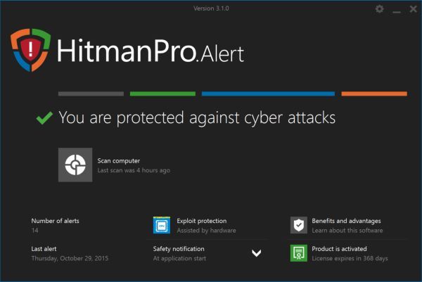 hitman pro alert ransomware