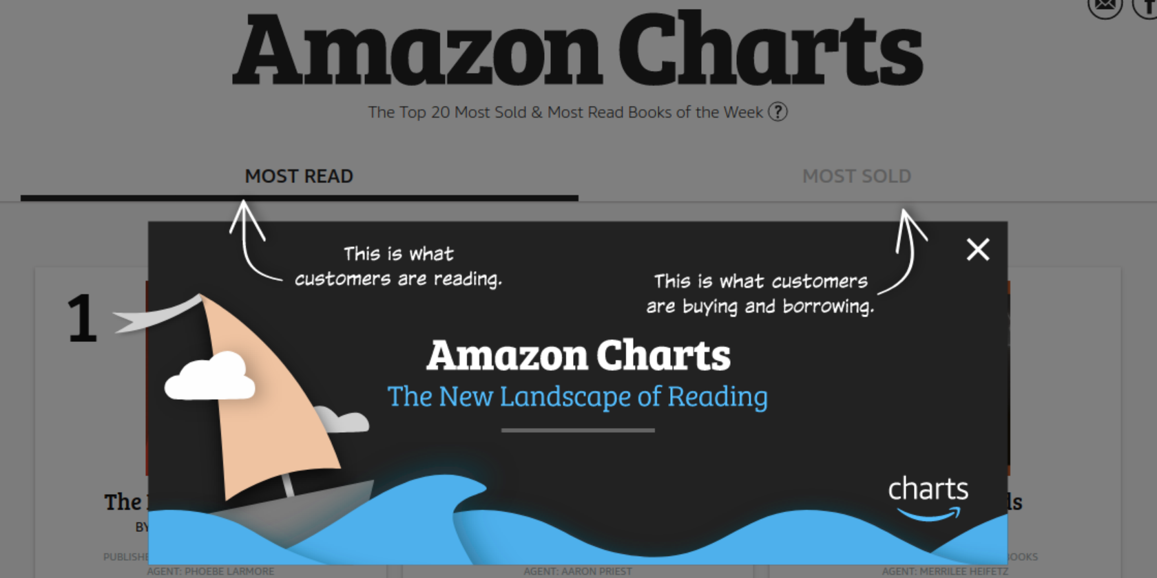 Amazon Charts the Books Everyone Else Is Reading