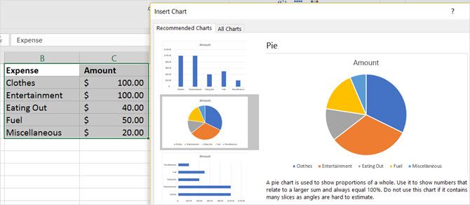 create pie chart method 2 excel