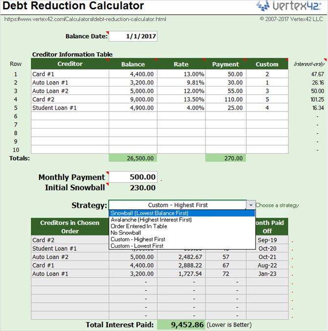 debt reduction calculator spreadsheet