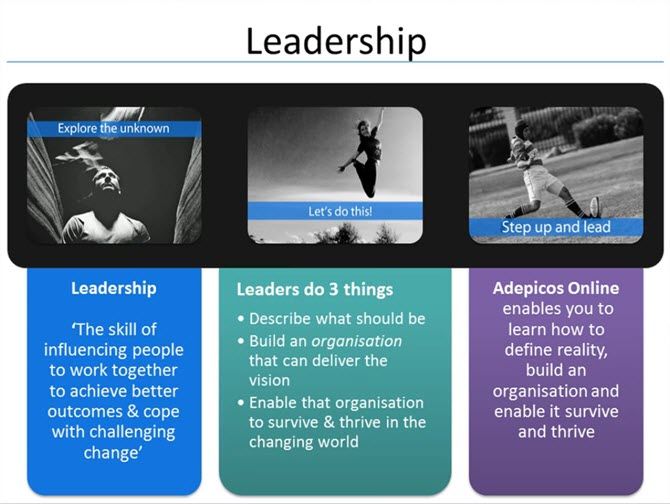 Leadership, Management & Entrepreneurship