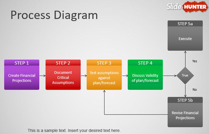 process diagram template powerpoint