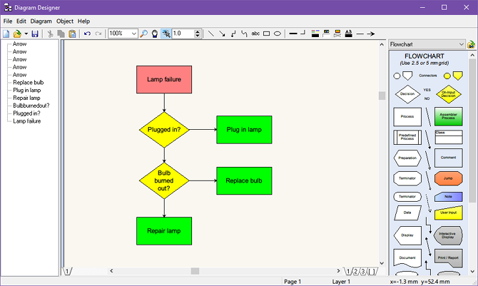 free flowchart editor diagram designer