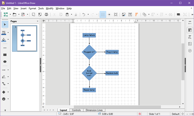 The 7 Best Free Flowchart Software For Windows