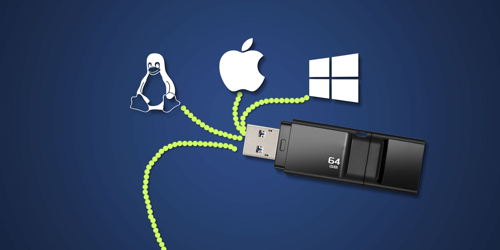 how do change to exfat on usb for mac