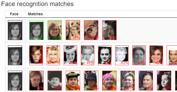 photo finder face recognition upload