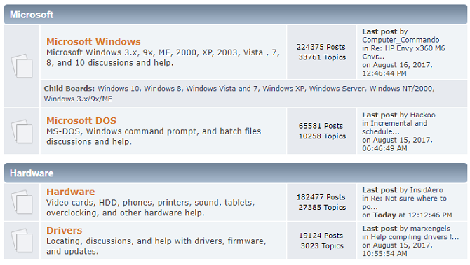 Top 10 Sites for Computer Troubleshooting and Tech Support image.