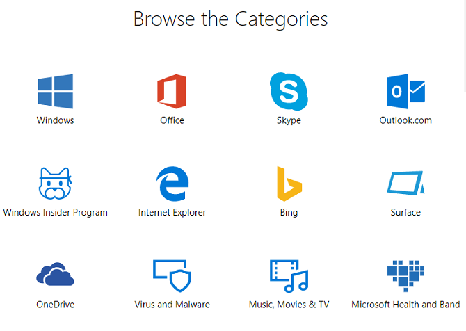 Top 10 Sites for Computer Troubleshooting and Tech Support
