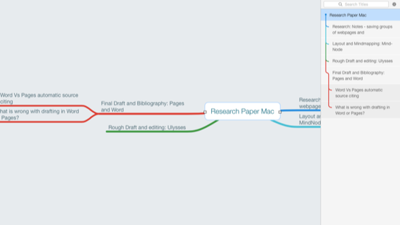 for apple download Concept Draw Office 10.0.0.0 + MINDMAP 15.0.0.275