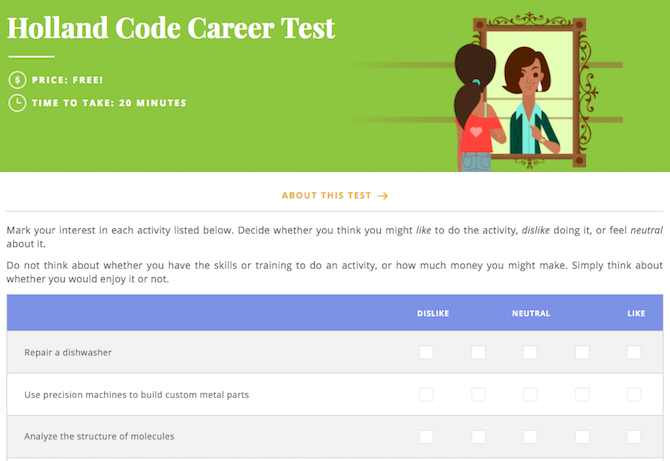 career quiz holland code career