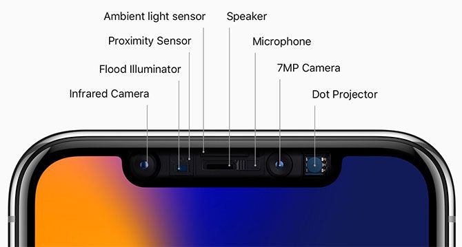 iphone x sensors and specs