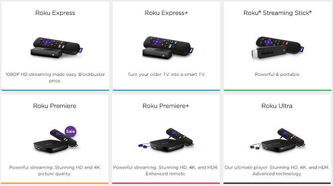 Don't Buy a Smart TV: Buy a Roku Instead!