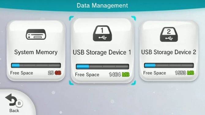 Nintendo Wii U Expanded Storage Explained Nintendo Wii U Expanded Storage Explained